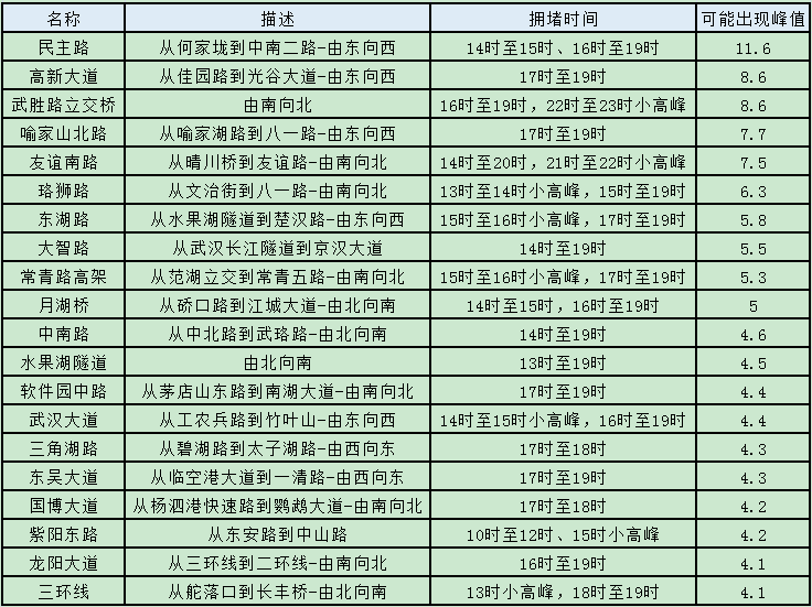 澳门新彩，204年今晚开奖结果查询表下载指南澳门202|开奖结果