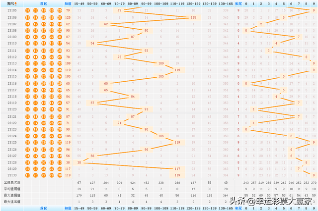 探索2046，新澳门历史开奖记录的深度剖析2024新澳门历史开奖记录查询结果天线宝宝