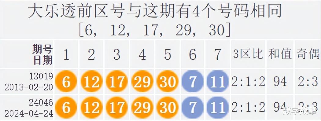 探索2046,新澳门历史开奖记录的深度剖析2024新澳门历史开奖记录查询结果天线宝宝