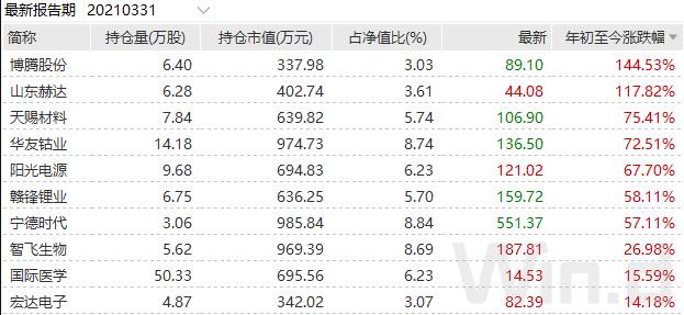 澳门彩49，今日开奖记录揭秘澳门49彩开奖结果历史记录2020
