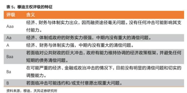 探索新澳门开奖记录2034年最新结果，揭秘其背后的级别与影响澳门2021年最新版开奖记录