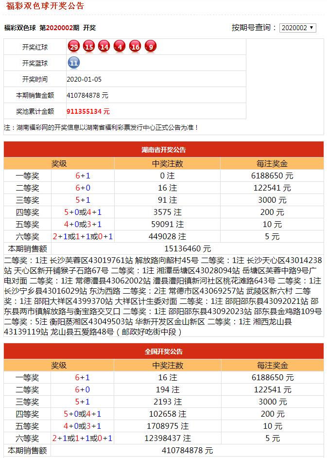 澳门开奖新纪元，20年1月3日查询结果揭晓新澳门开奖记录2023年2月21日查询结果是多少号