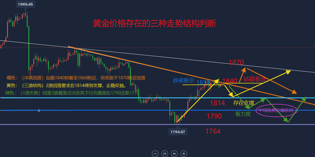 203年新澳门开奖记录走势图深度分析,探寻数字背后的规律与趋势新澳门开奖结果