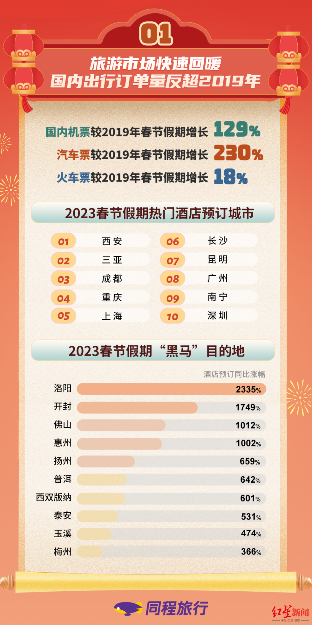 澳门新春彩梦,204年开奖记录的神秘数字之旅2o2|年澳门开奖记录