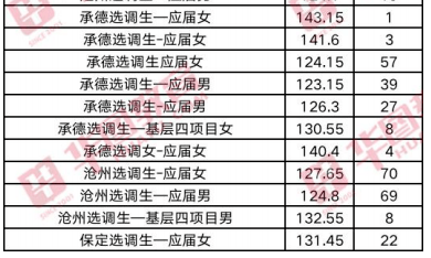 澳门新彩,204年8月1日开奖结果查询—揭秘最新幸运时刻澳门开奖4238开奖记录