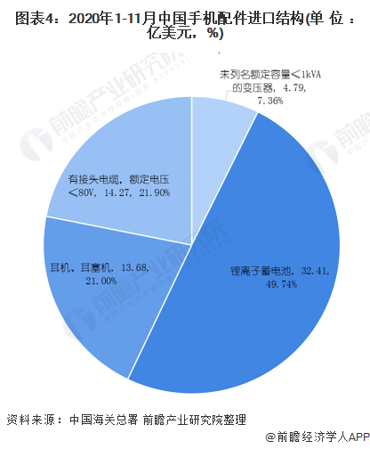 2048年新澳门开奖记录查询，最新消息与趋势分析澳门2021年最新版开奖记录