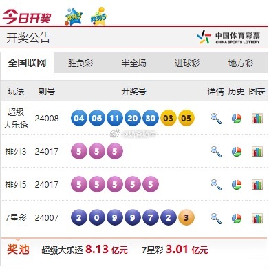 探索新澳门彩204年开奖记录，揭秘数字背后的奥秘新澳门开奖结果2020+开奖记录_