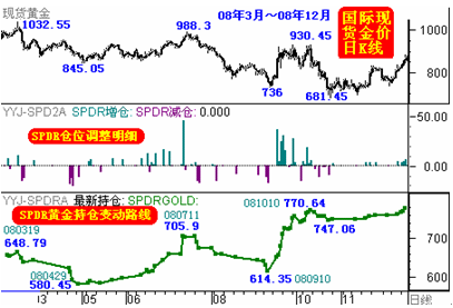澳门开奖新纪元，2019年3月至今的回顾与展望新澳门开奖记录最近结果2021年11月12日