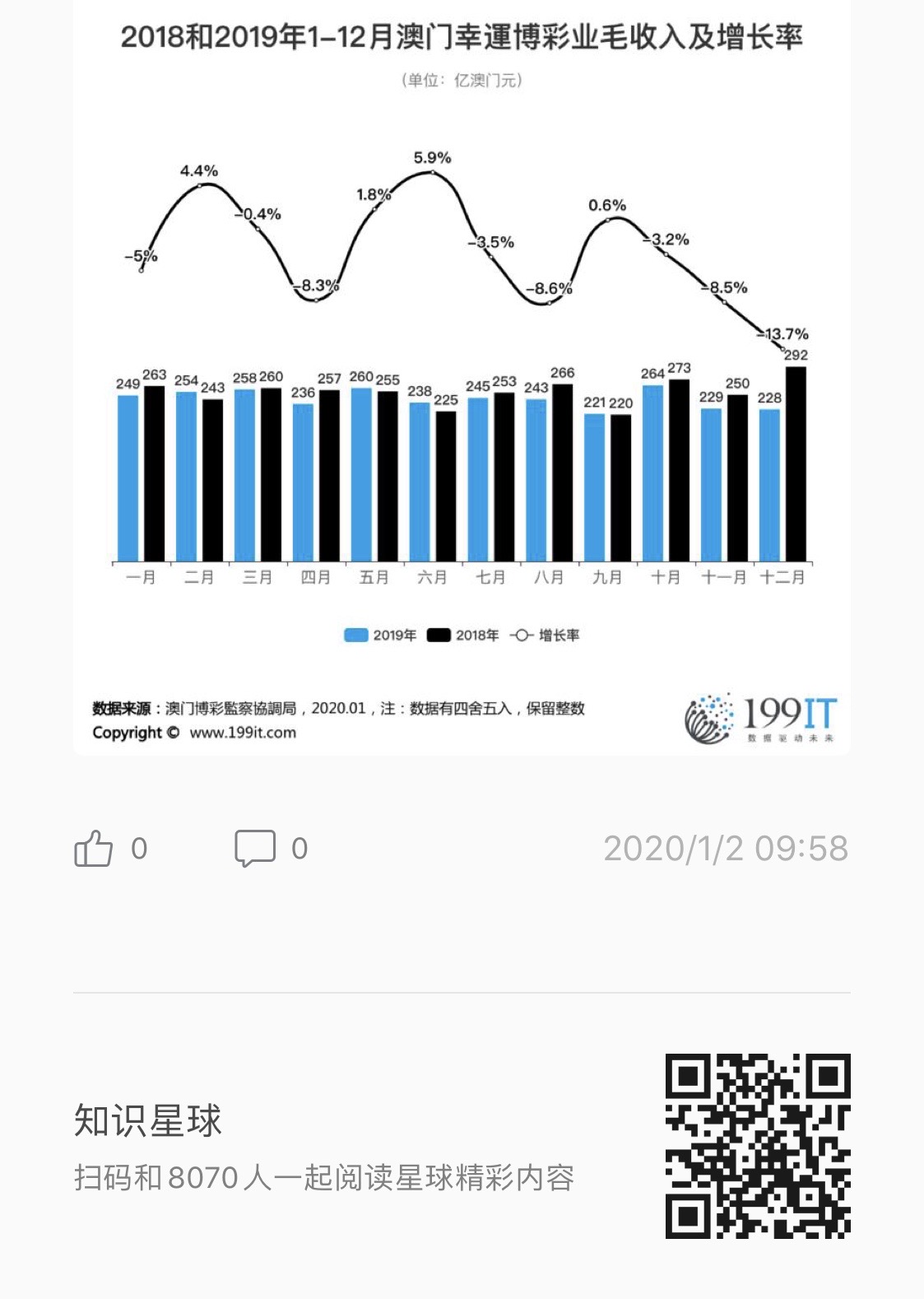 新澳门开奖记录，2019年回顾与展望—最新动态及未来趋势分析新澳门开奖记录最近结果2021年最新消息查询