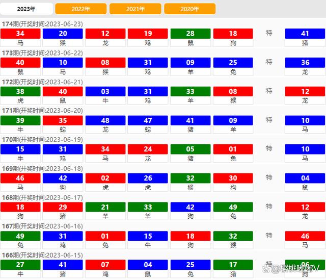 探索2048年新澳门开奖记录，数字背后的幸运与期待2024年澳门开奖记录查询结果表格图片大全