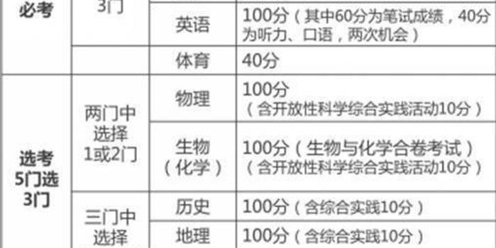 2035年新澳门开奖记录表格汇总，透视未来彩票市场的趋势与变化澳门2020年开奖记录完整版