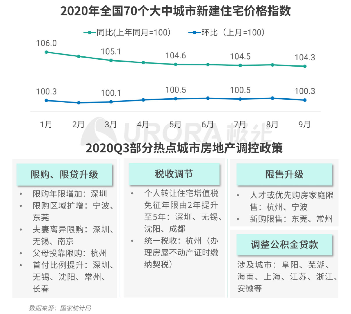 新澳门开奖记录108期最新消息表格，透视数字背后的精彩与机遇新澳门开奖结果2020+开奖记录_
