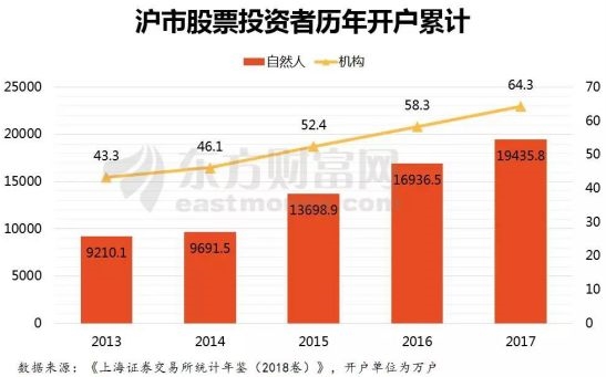 探索新澳门203年开奖结果，一张图解密未来新澳门开奖结果2023开奖记录图片表格下载