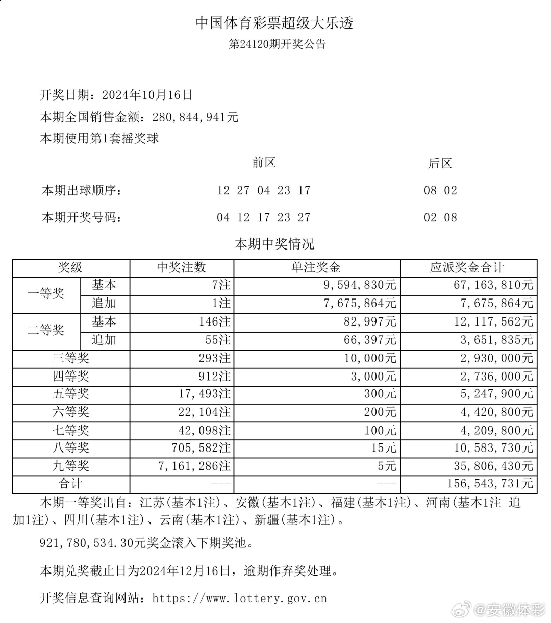 澳门新彩今期开奖结果记录日期查询最新指南今期新澳门开奖结果记录日期查询最新消息