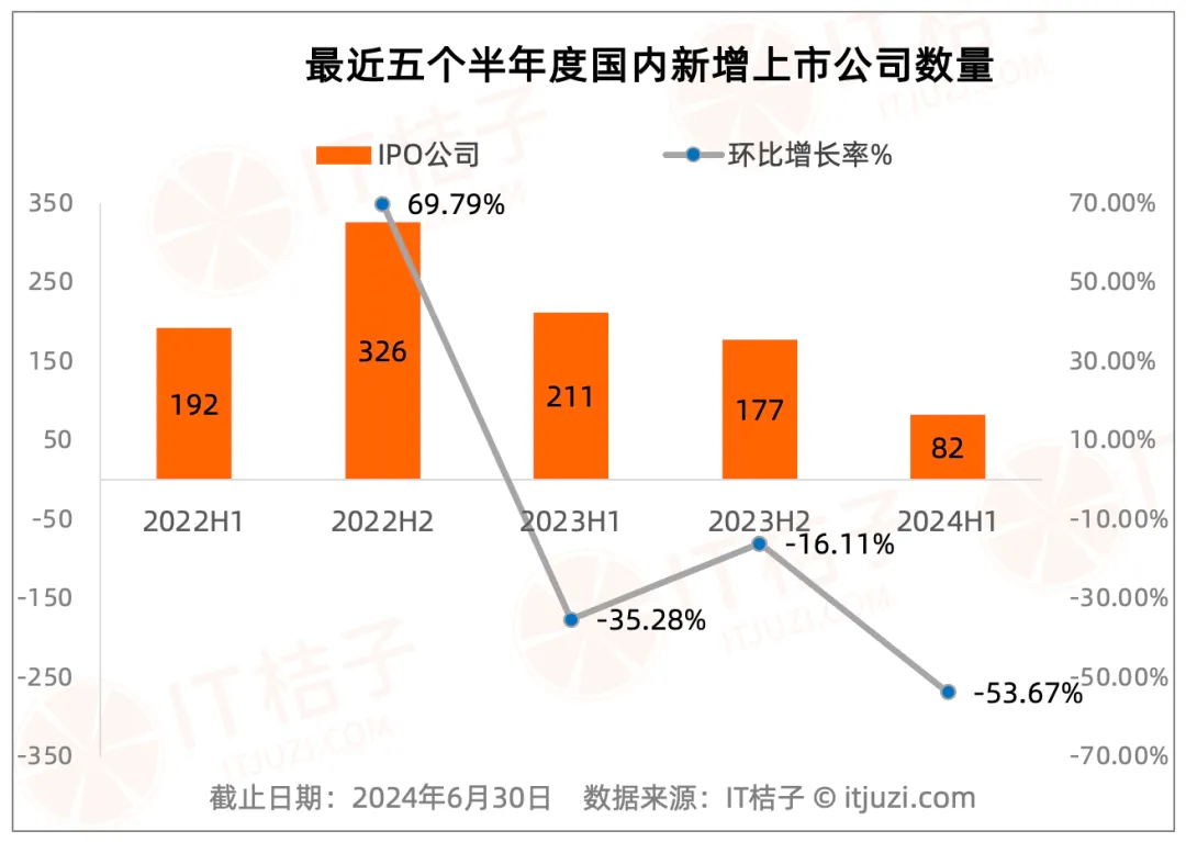 2043年新澳门开奖结果历史记录，透视数字背后的趋势与变化澳门2021年开奖历史记录141期