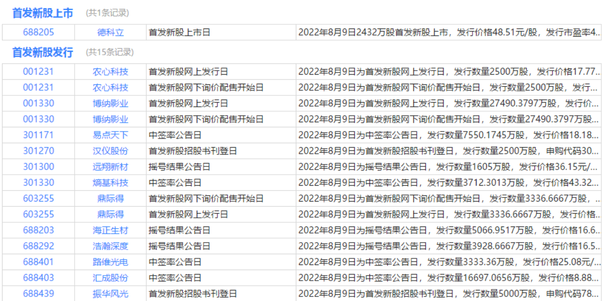 2035年，新澳门开奖结果记录查询表的前瞻与展望澳门2020开奖结果+开奖记录205期开什么