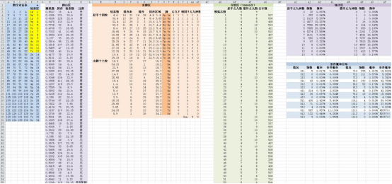 2035年新澳门开奖结果记录查询表，透明化与责任并重的未来2025新澳门开奖结果记录查询表下载手机版