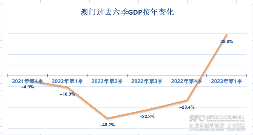 2035年新澳门开奖结果记录查询表格下载,透明化与便捷性的完美结合澳门2020开奖结果+开奖记录288