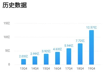 2035年新澳门开奖结果查询，便捷、安全与透明的未来澳门2020开奖结果+开奖记录205期开什么