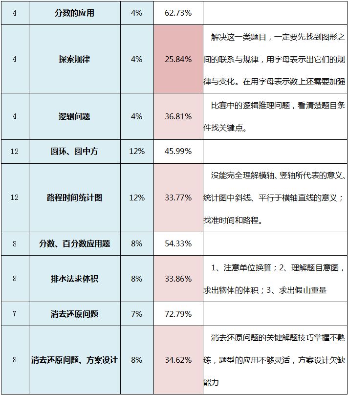 探索新澳门开奖结果，全面解析与视频教程大全澳门开奖结果+开奖记录表