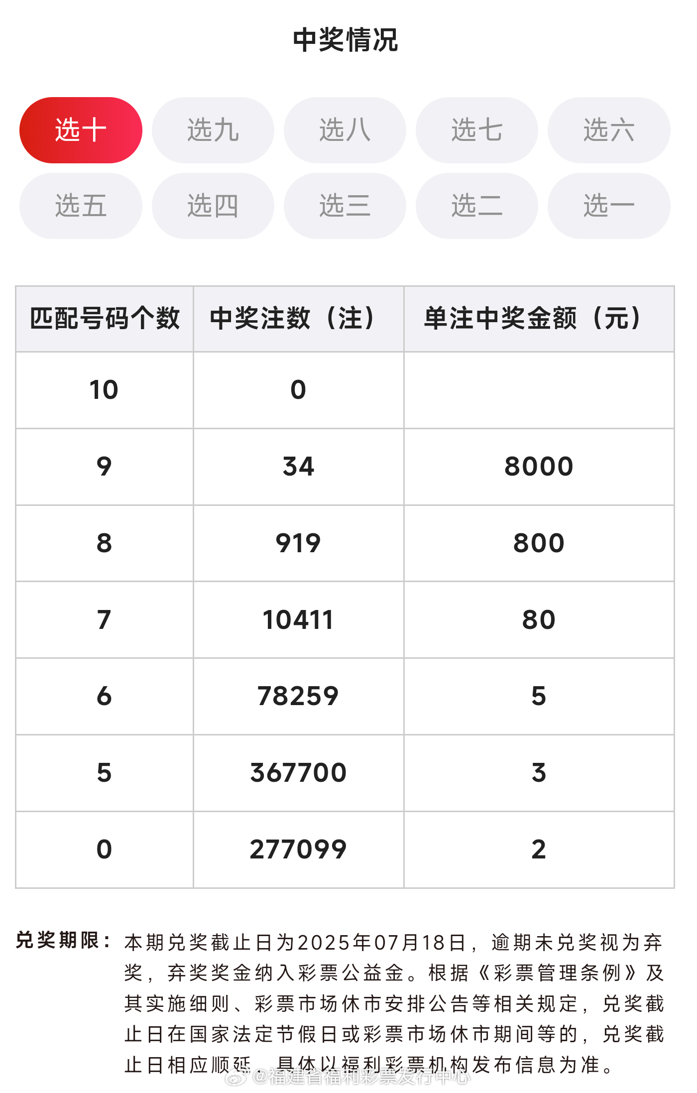 澳门新开奖，揭秘中彩号码的神秘面纱澳门开奖结果 新闻