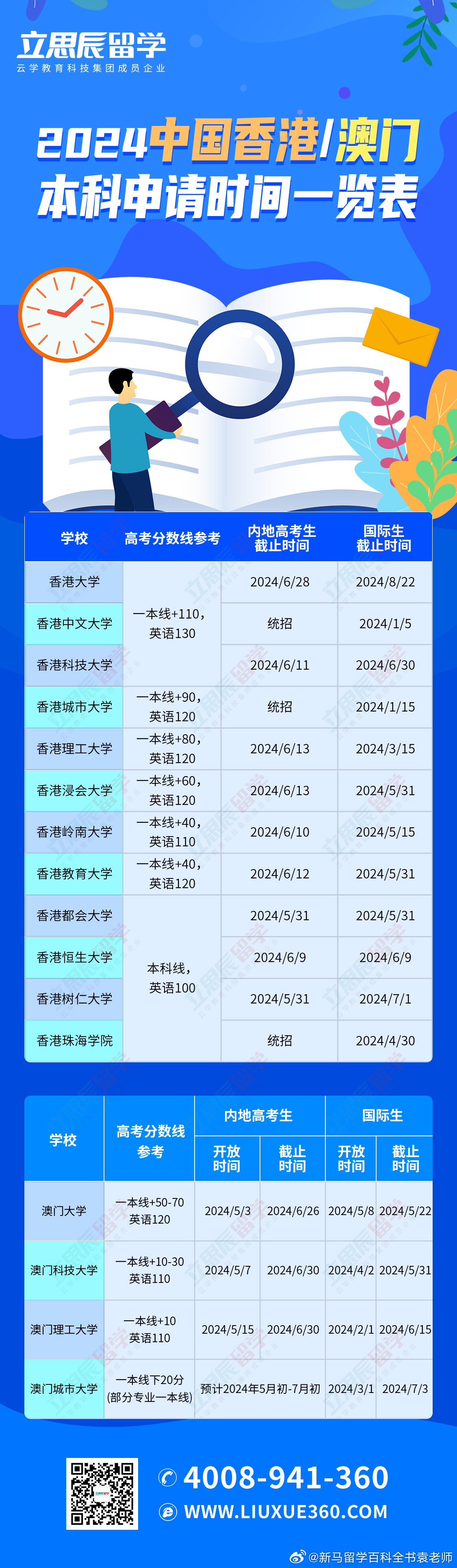 澳门新历史篇章