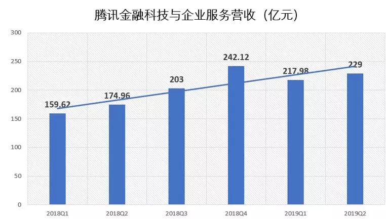 澳门历史开奖走势图表