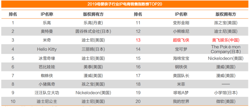 澳门彩历史开奖记录，深度解析与未来走势预测澳门彩历史开奖记录查询