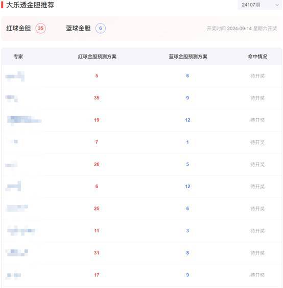 澳门彩历史开奖记录，新趋势与大众网汇总分析澳门彩历史开奖记录查询