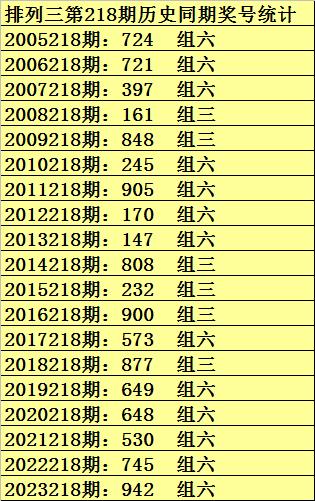 澳门彩历史开奖记录与最新预测，深度解析及大众网汇总澳门彩历史开奖记录查询