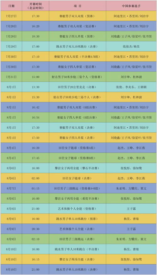 澳门彩历史开奖记录走势图，新浪网最新预测汇总与深度分析新澳门开奖结果2020+开奖记录_