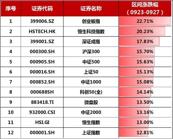 澳门2043年历史开奖记录查询表，一窥香港与澳门的彩市风云澳门2021年开奖历史记录141期