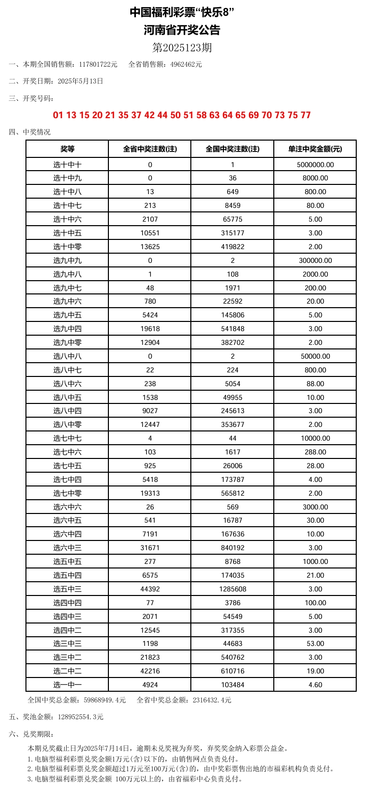 澳门2045历史开奖记录查询表，最新版全文汇总与深度解析2020澳门码开奖记录249