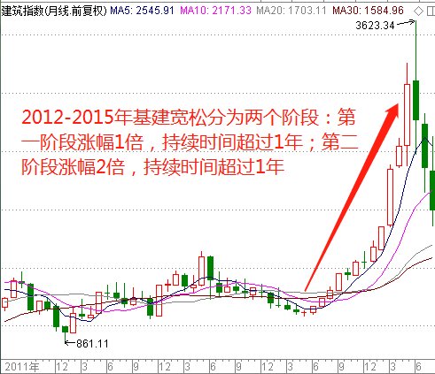 澳门2045年历史开奖记录查询，昨夜至最新汇总的深度解析澳门2021年开奖历史记录141期