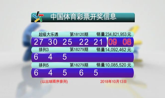 澳门彩，历史开奖记录与级别解析新澳门开奖结果2020+开奖记录_