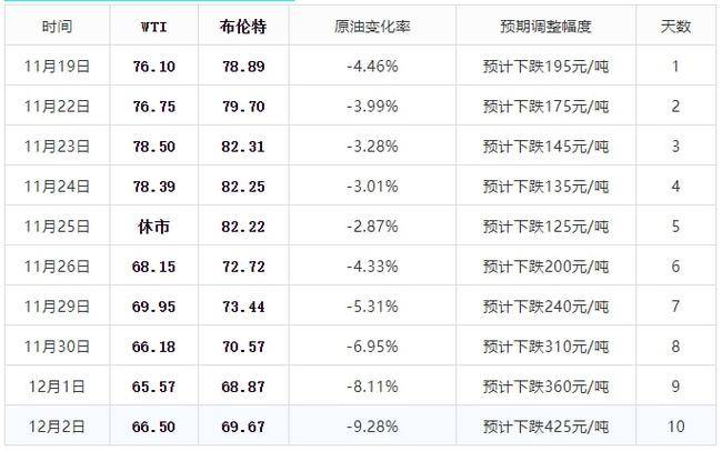 澳门彩历史开奖记录，今日最新预测与深度解析新澳门开奖结果2020+开奖记录_