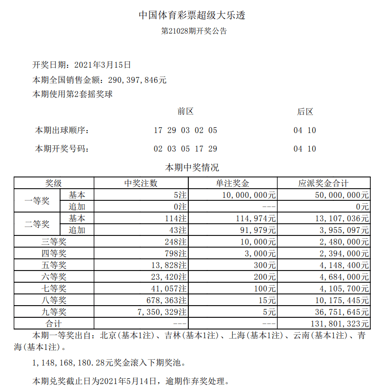新澳门彩历史开奖记录查询结果2018年11月份12号