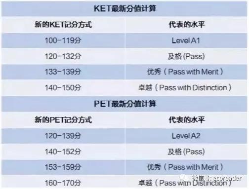 澳门彩历史开奖记录查询，2018年全解析澳门码2021年18期开奖记录