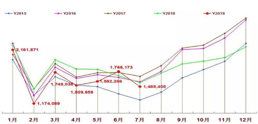 澳门新彩综合走势图203年无骨鱼市场分析预测,从行业趋势到消费洞察的深度解析澳门新问