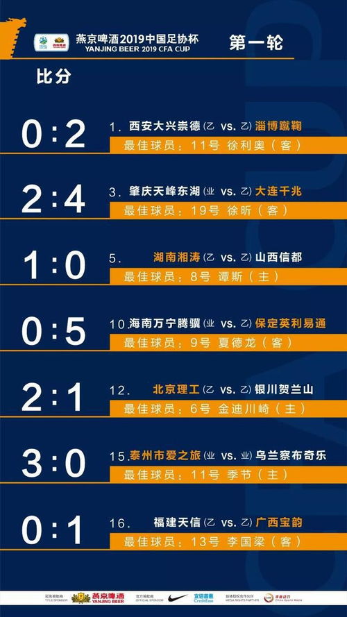 澳门新彩,即时开奖直播视频的魅力与革新新澳门开奖结果2020+开奖记录_