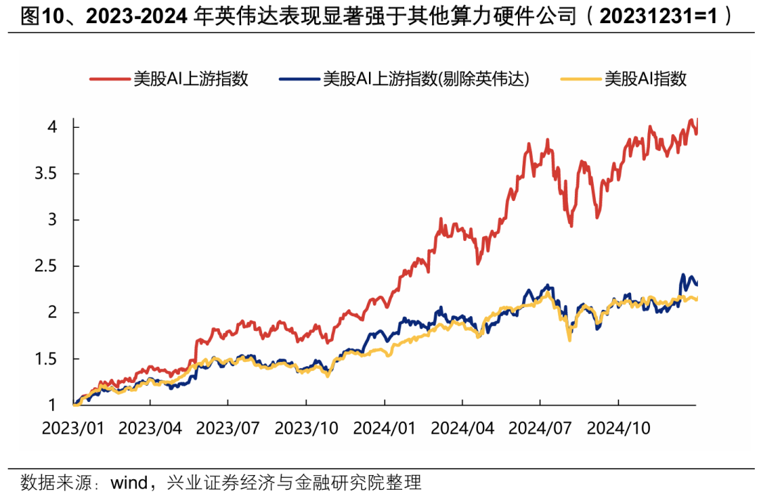 澳门新彩综合走势图203年1月预测，深度解析与未来展望澳门新问