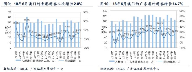 澳门彩市新动向，解析最新出奇走势图资料新浪澳门即时动态