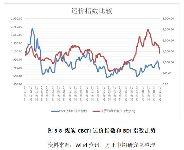 澳门新彩综合走势图2019-至今，回顾与展望新澳门出彩综合走势图2020年开奖结果汇总