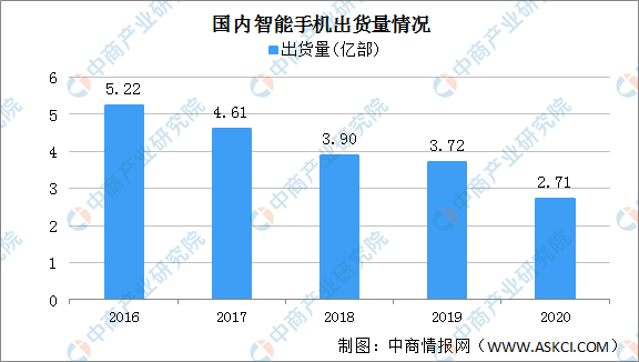 澳门新彩综合走势图，2019年回顾与未来展望澳门码2021年全部开奖走势
