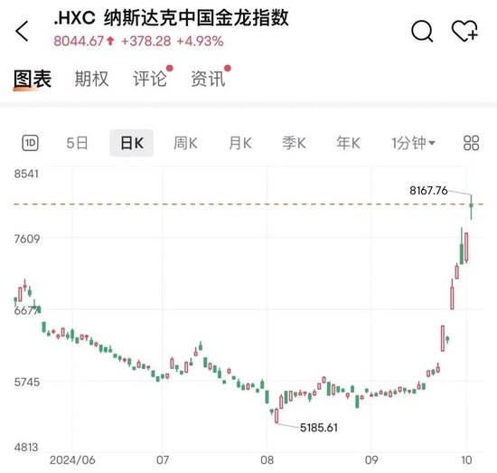 2025年5月28日 第4页