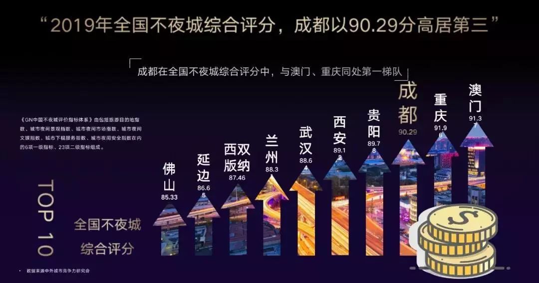 新澳门出彩综合走势图,2019-展望未来—数据背后的趋势与机遇新澳门出彩综合走势图2020年最新资料大全