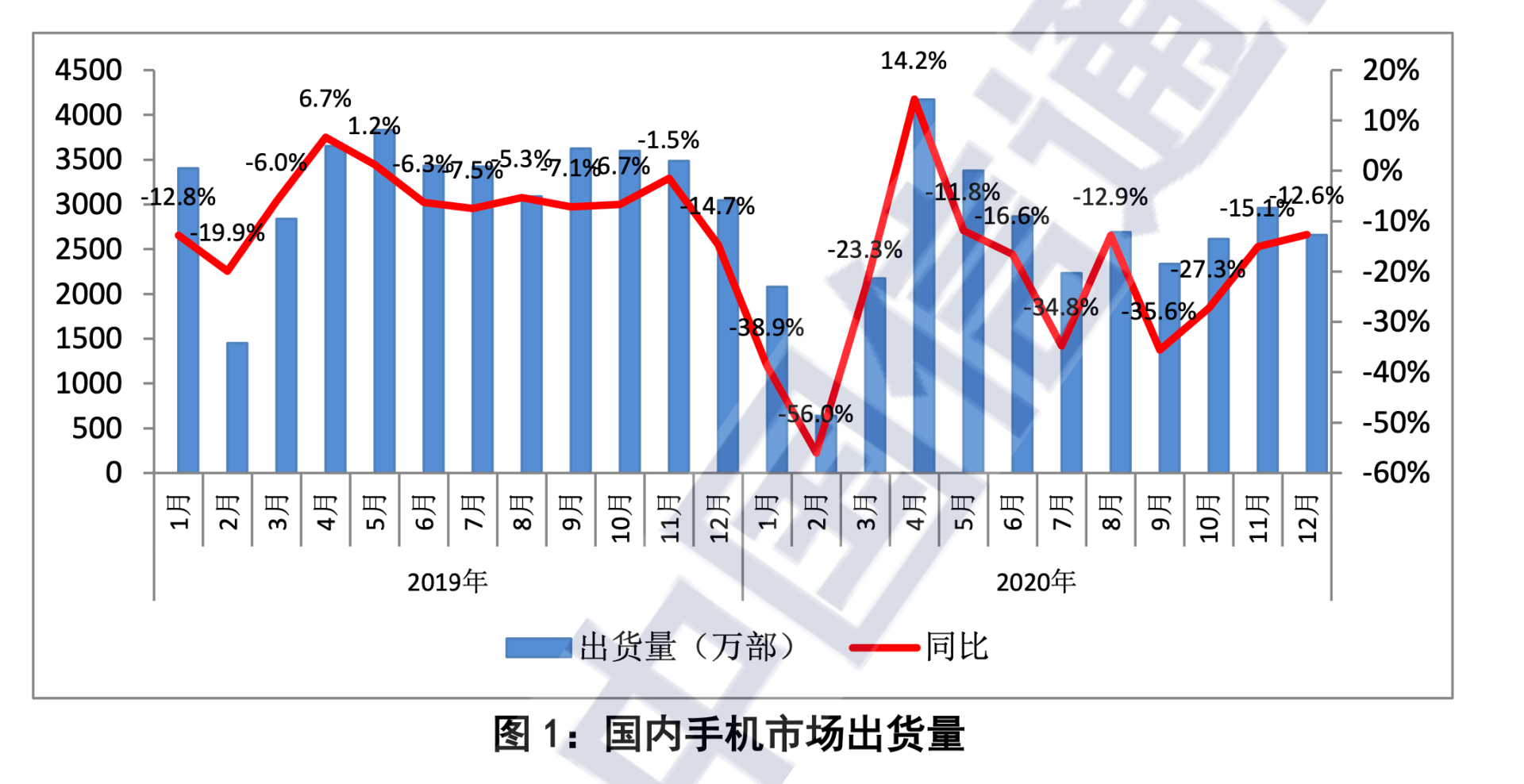 澳门新彩综合走势图，2019年8月开奖的深度解析与未来展望2021澳门开奖结果综合走势图
