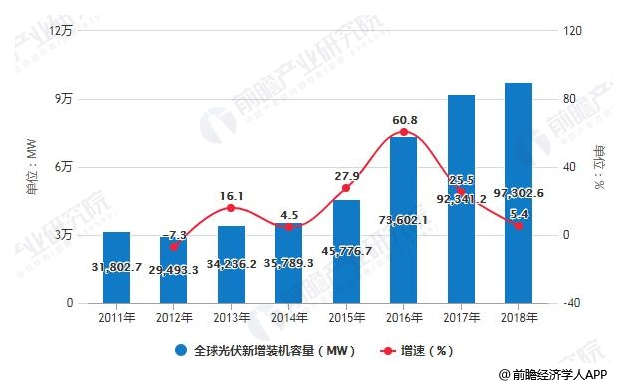 澳门新彩综合走势图2019年8月分析，深度剖析与未来展望新澳门出彩综合走势图2020年8月分析最新