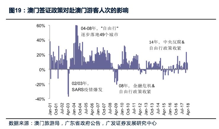 澳门新彩综合走势图2035版，智能分析，未来趋势的洞察新澳门网