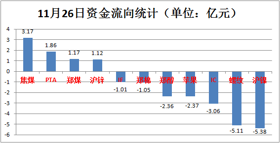 澳门新彩综合走势图204年3月1日开奖结果查询，揭秘数字背后的奥秘澳门345期